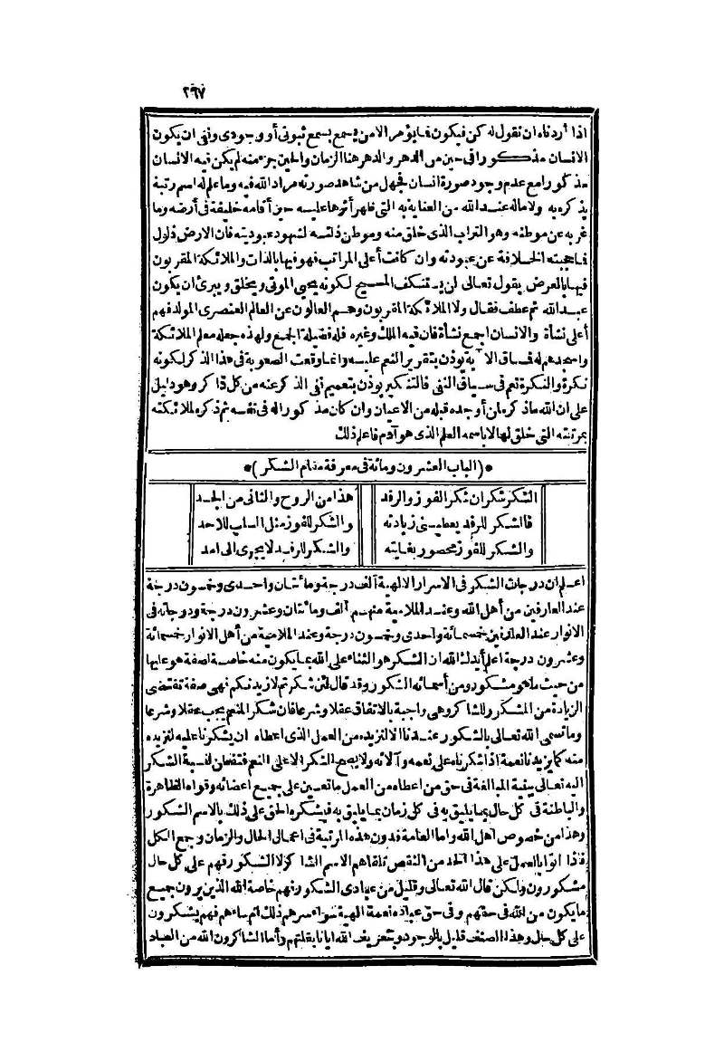 futmak.com - Page 267 - from part Two of the second Boulaq edition